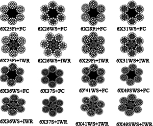 Line Contacted Wire Rope (Ungalvanized and Galvanized)