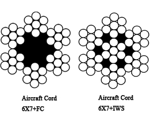 Aircraft Cord