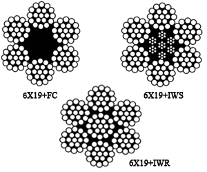 6x19 Steel Wire Rope (Ungalvanized and Galvanized)