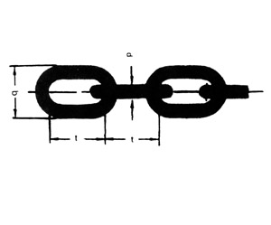 DIN 5685A C Short Long Link Chain