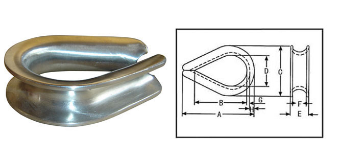 Extra Heavy Wire Rope Thimbles H.D.G.