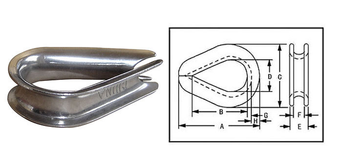Standard Wire Rope Thimbles